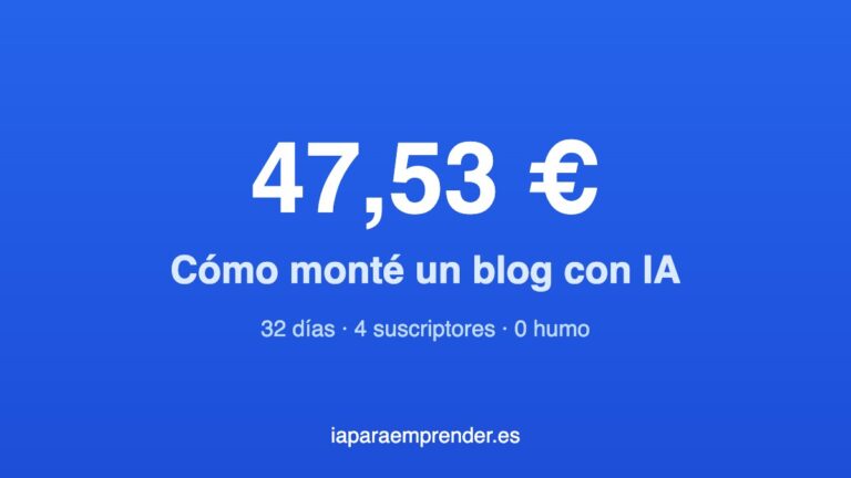 Cómo monté un blog con IA por 47,53 €